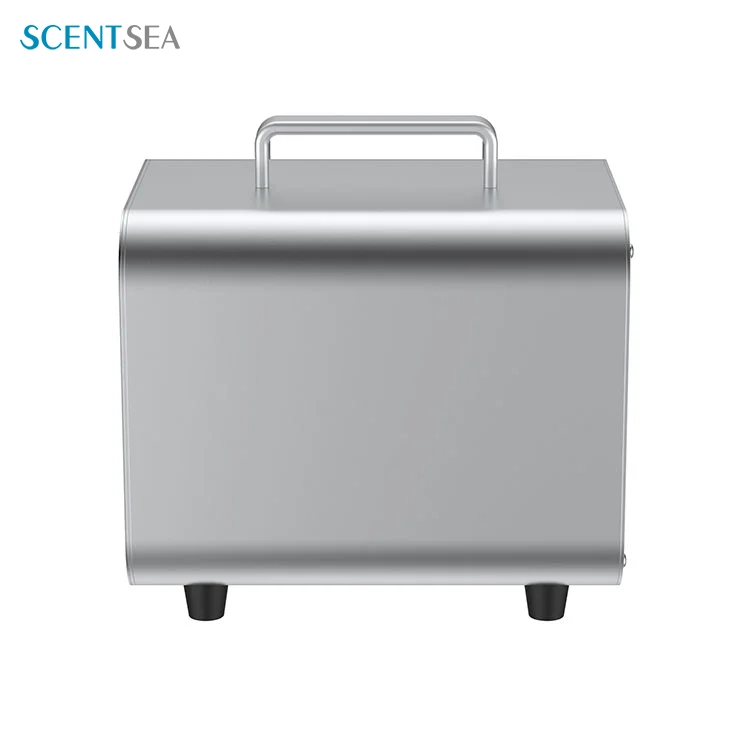 Teollisuuden ostoskeskuksen tuoksuhajotin