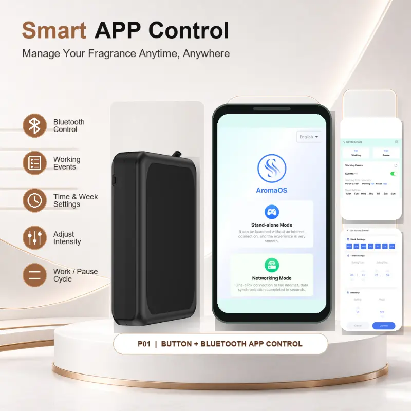 Smart Toilet aromaattinen diffuusori